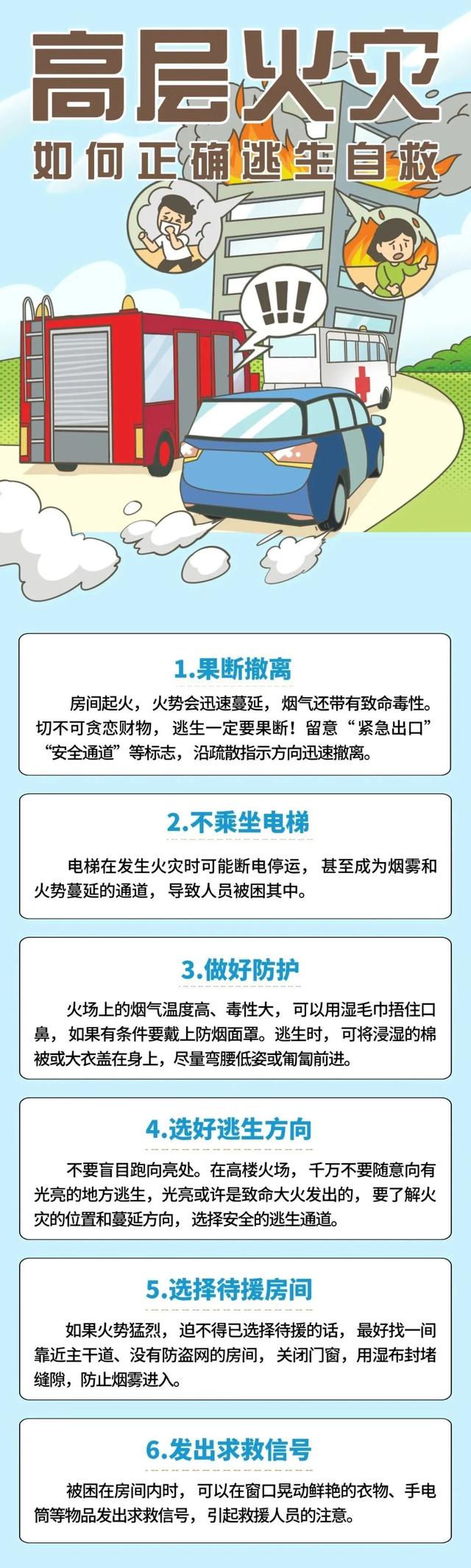 自救很重要：高层火灾如何逃生